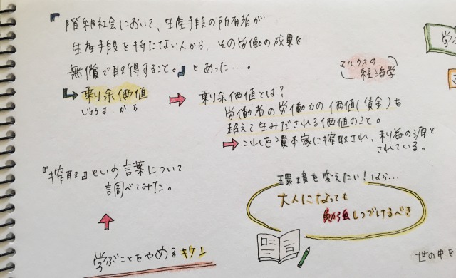 環境を変えたい!なら勉強しよう「搾取とは」