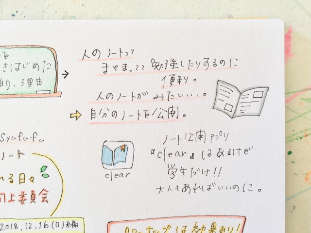 育児が楽しいと思える日々を!ノートを書く理由1