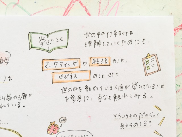 環境を変えるために学ぶこと
