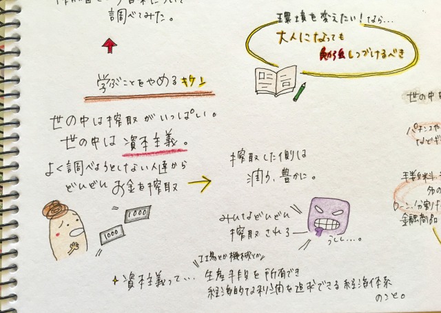 環境を変えたい!なら勉強しよう「世の中の仕組み」