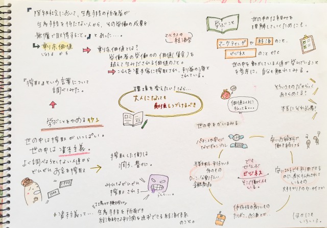 環境を変えたい!なら大人になっても勉強をしつづけるべき