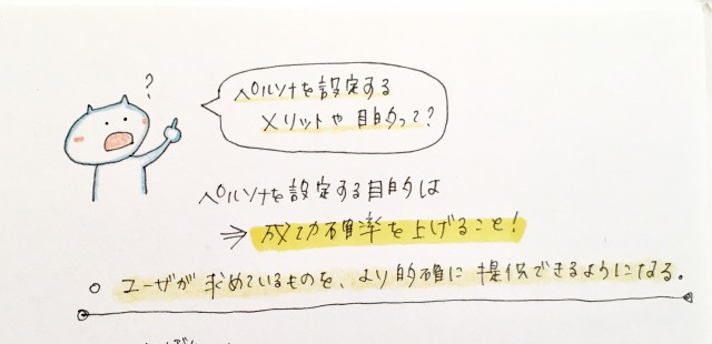 ブログ記事を書いていて不安な時確認したいこと「ペルソナ作りのメリット」