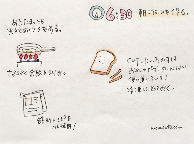 節約アイデア満載!【節約生活24時】朝ごはんを作る時の節約