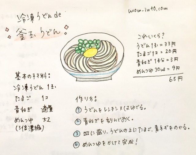 節約朝ごはんレシピ:釜玉うどん