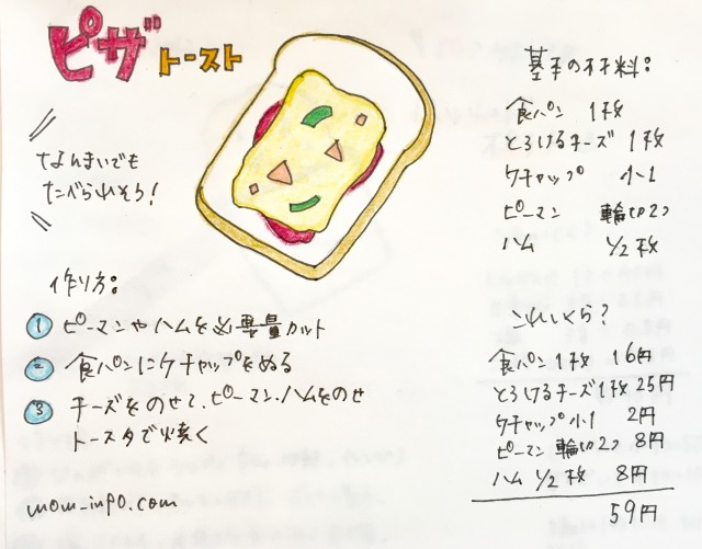節約朝ごはんレシピ:ピザトースト