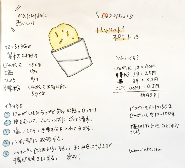 節約朝ごはんレシピ:ハッシュドポテト