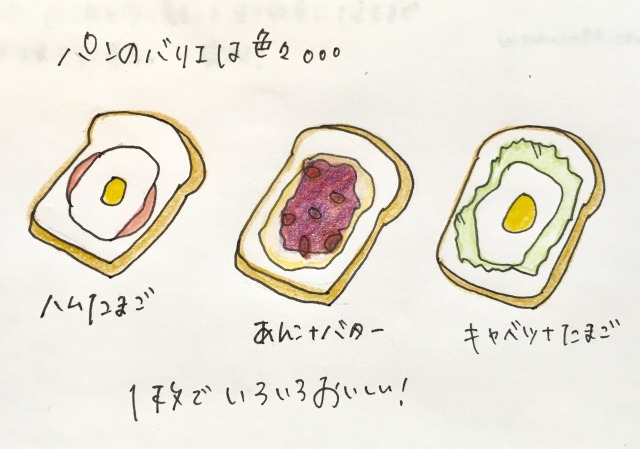節約朝ごはんレシピ:トーストのバリエーション